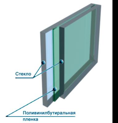 триплекс